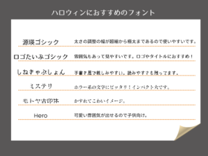 ハロウィンテキスト