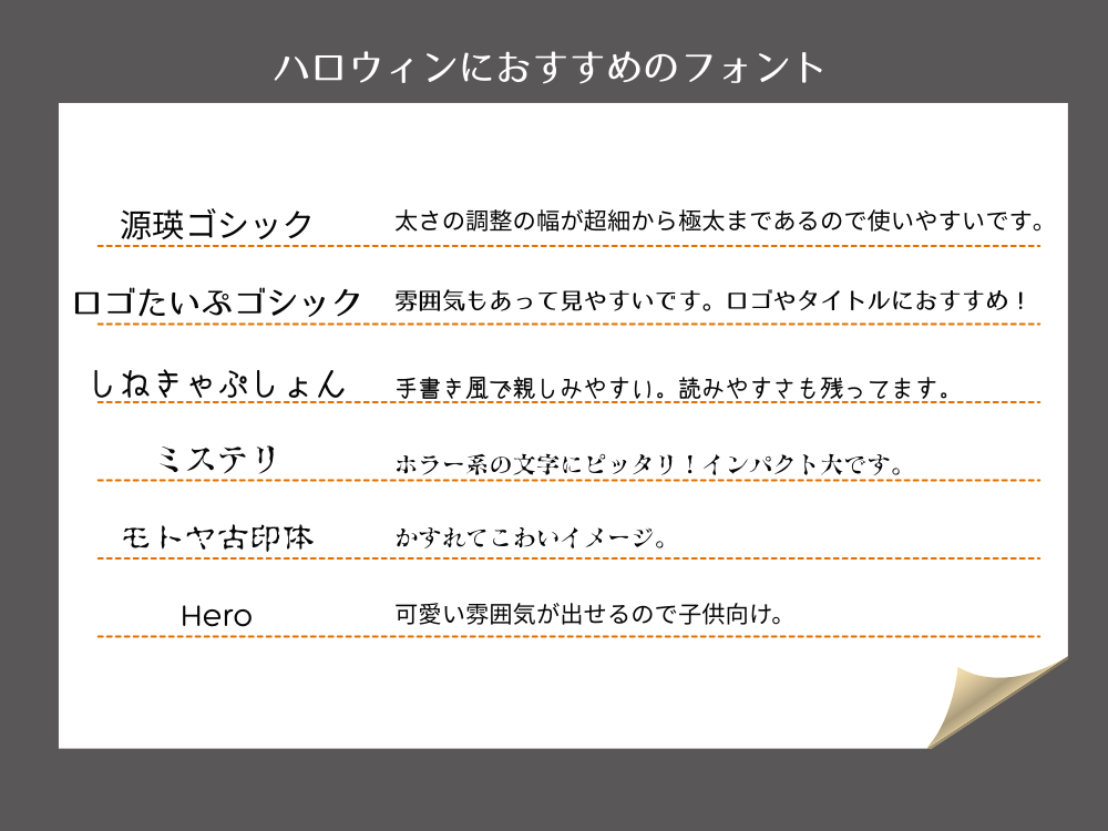 ハロウィンテキスト