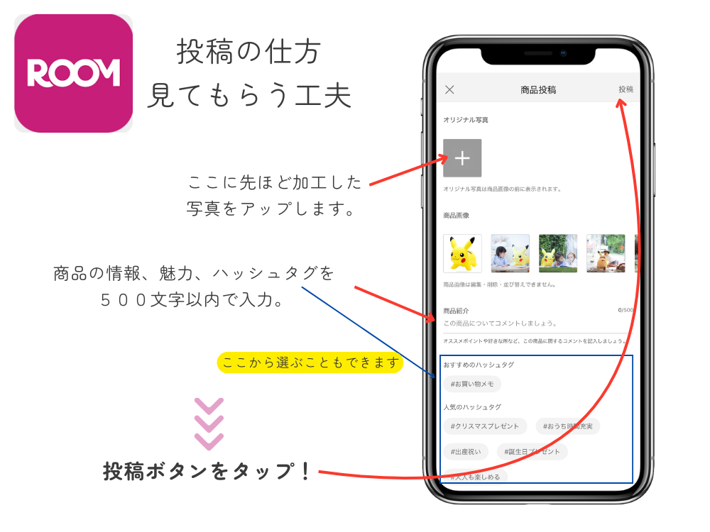 みてもらう工夫