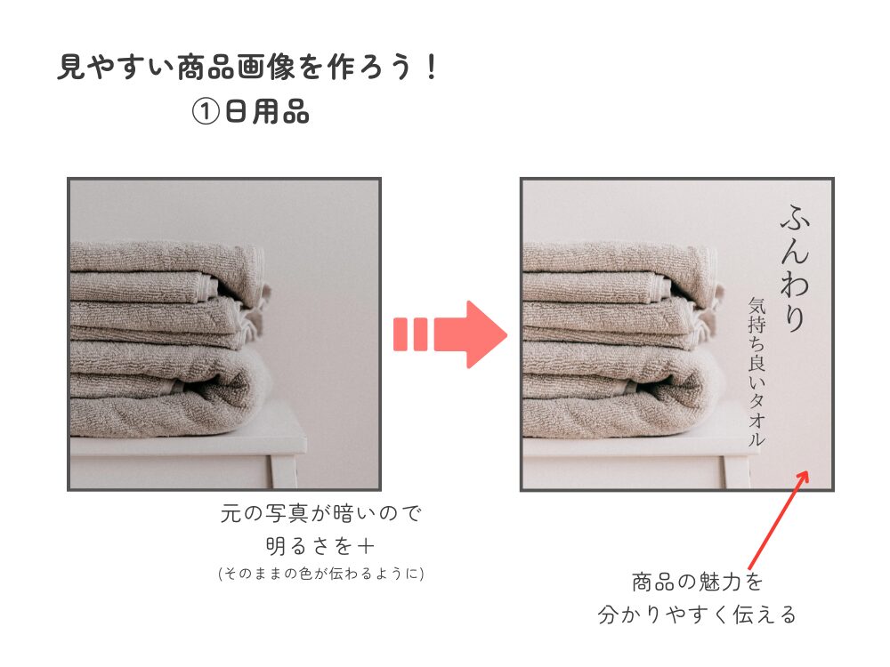 みやすい商品画像