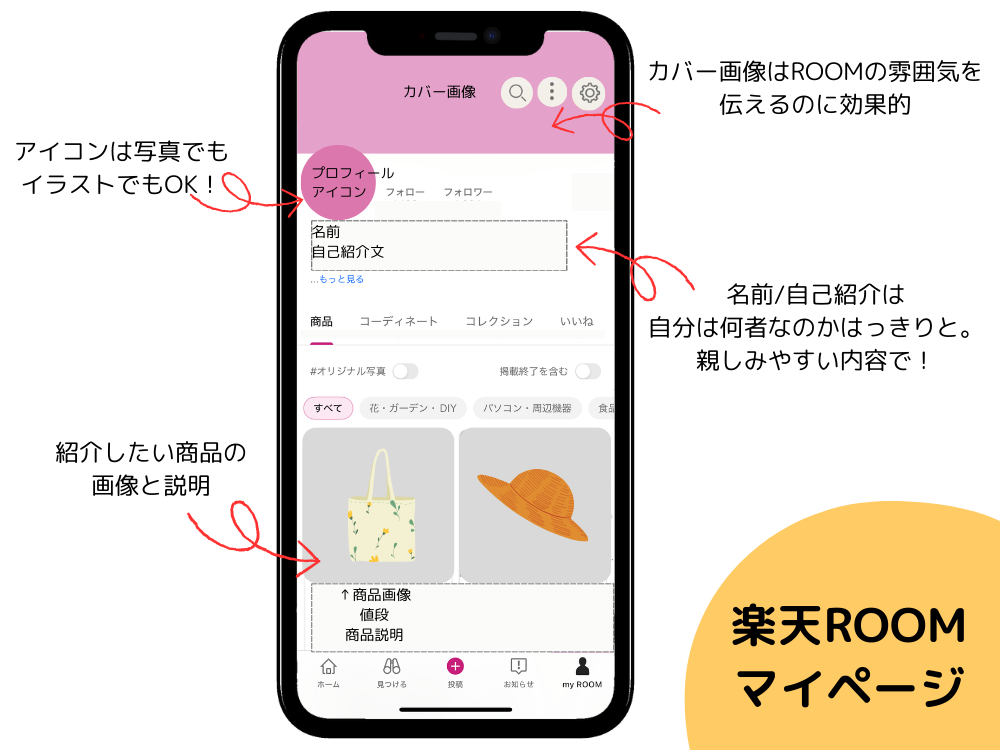 楽天roomのマイページ