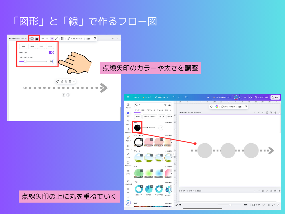 図形と線のフロー図