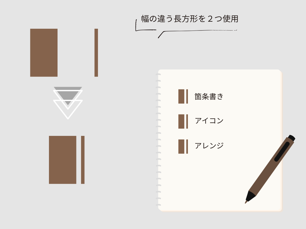 四角の組み合わせの箇条書き