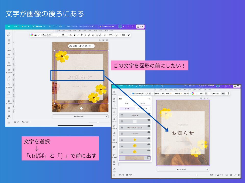 文字が画像の後ろにある