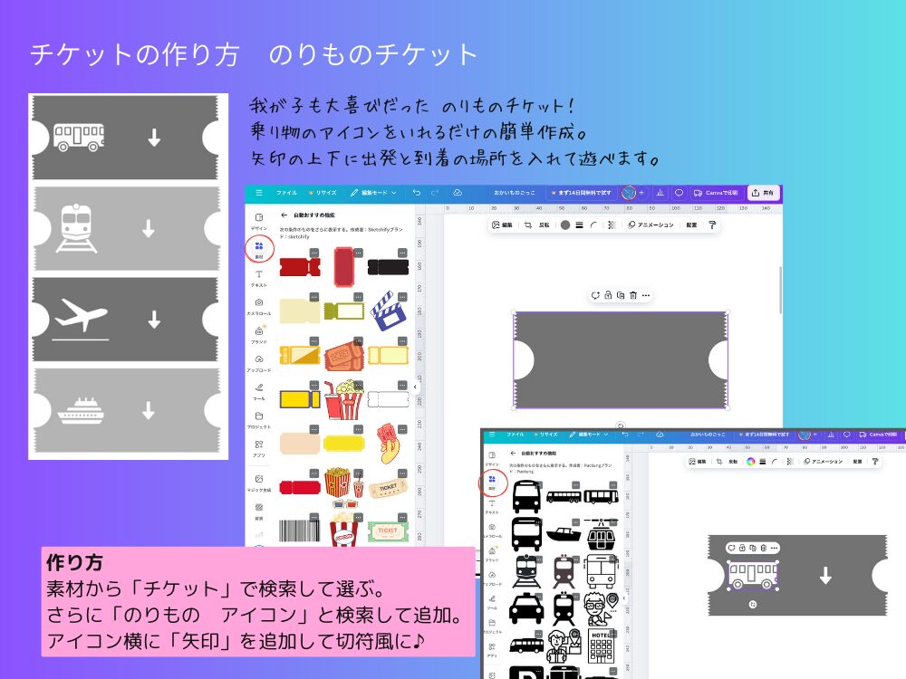 乗り物チケット