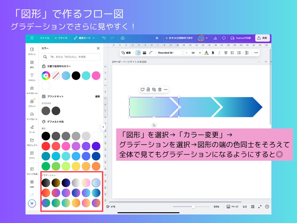 フロー図　グラデーション