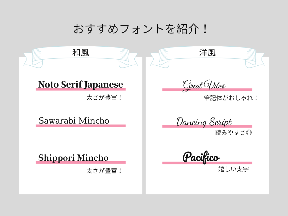 おすすめフォント