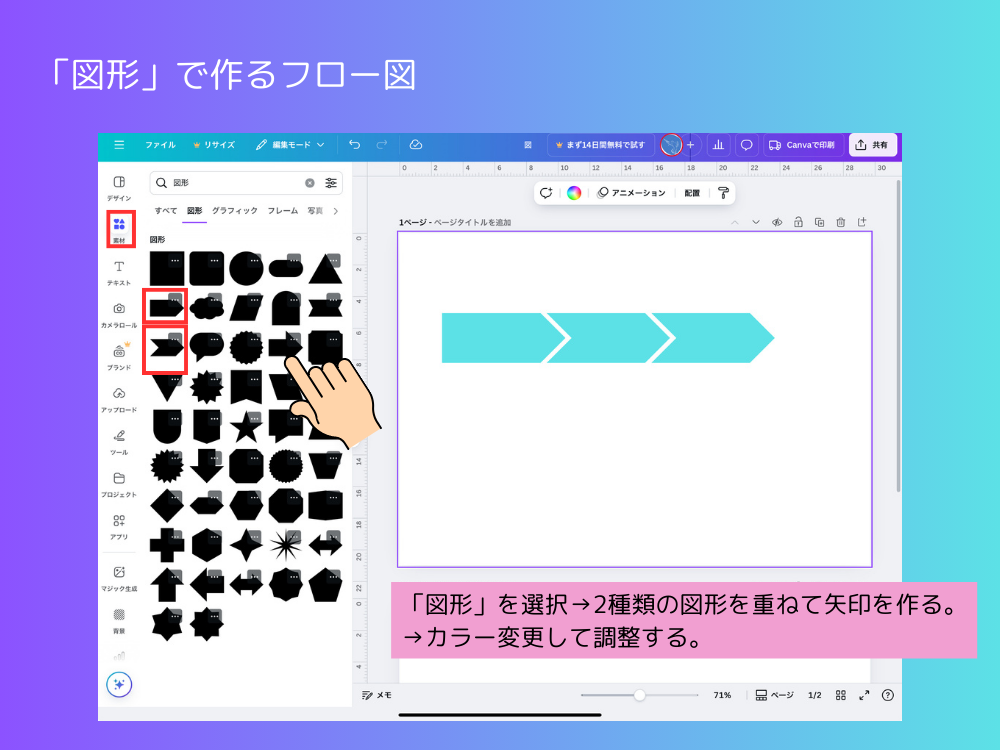 図形　フロー図