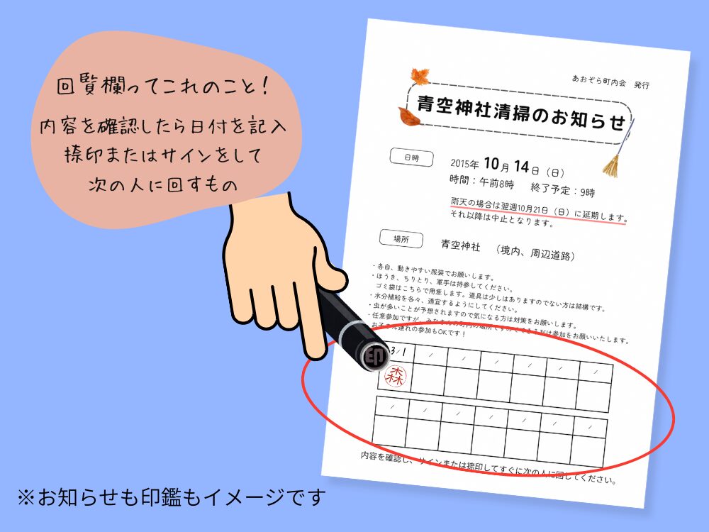 回覧欄の説明画像