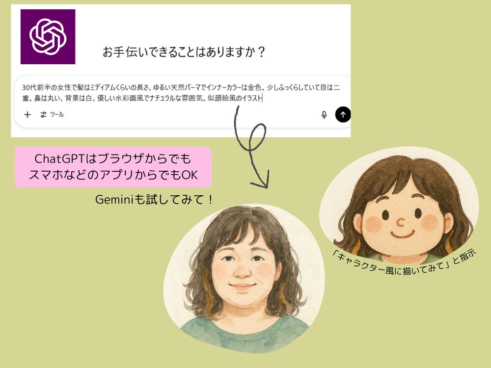 チャットGPTで似顔絵を作る