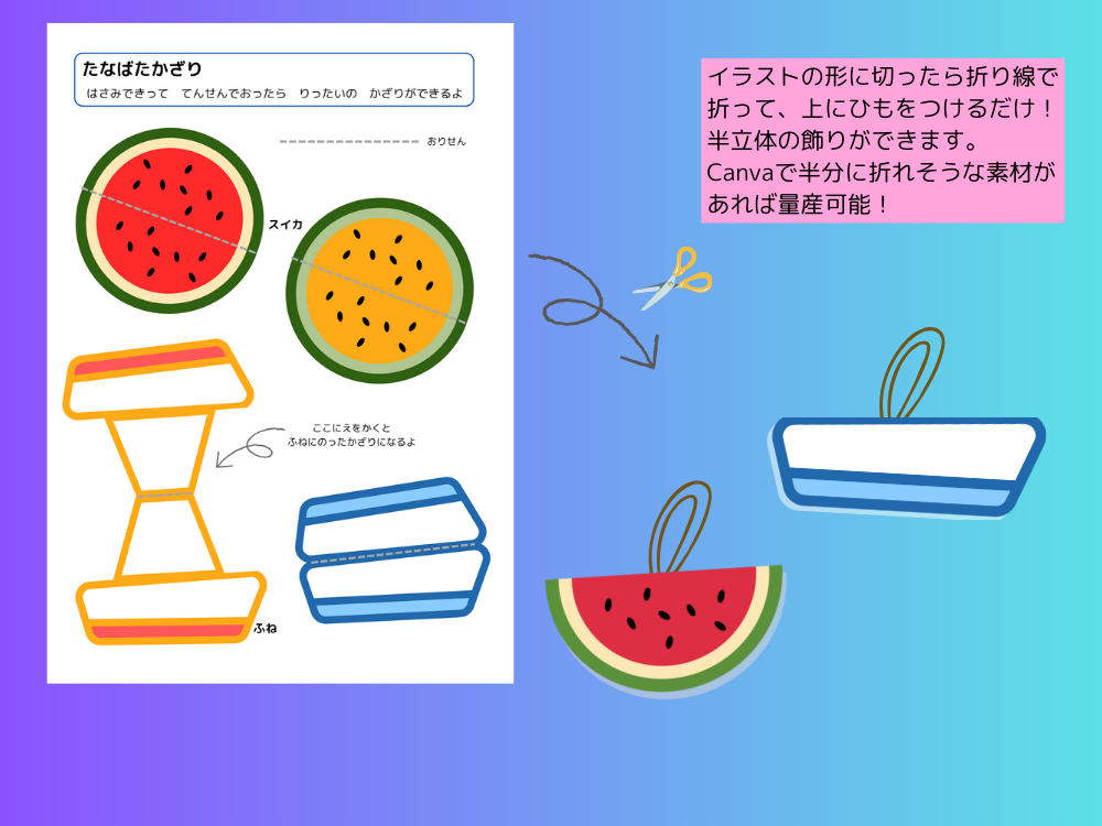 七夕飾り スイカ