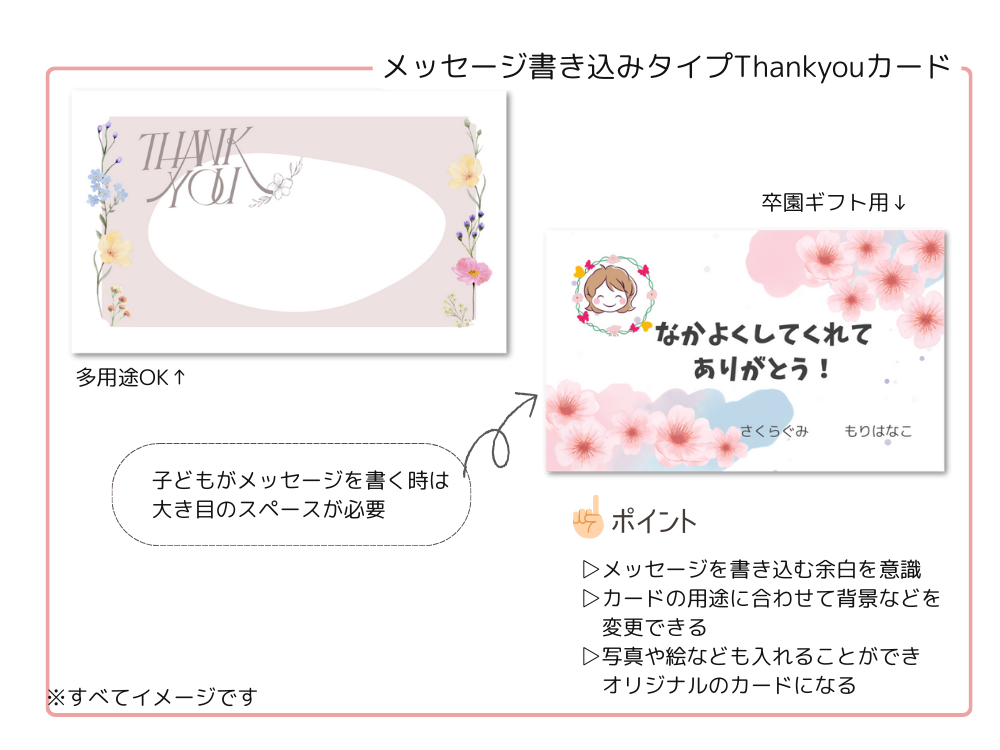 メッセージ書き込みタイプのサンキューカード