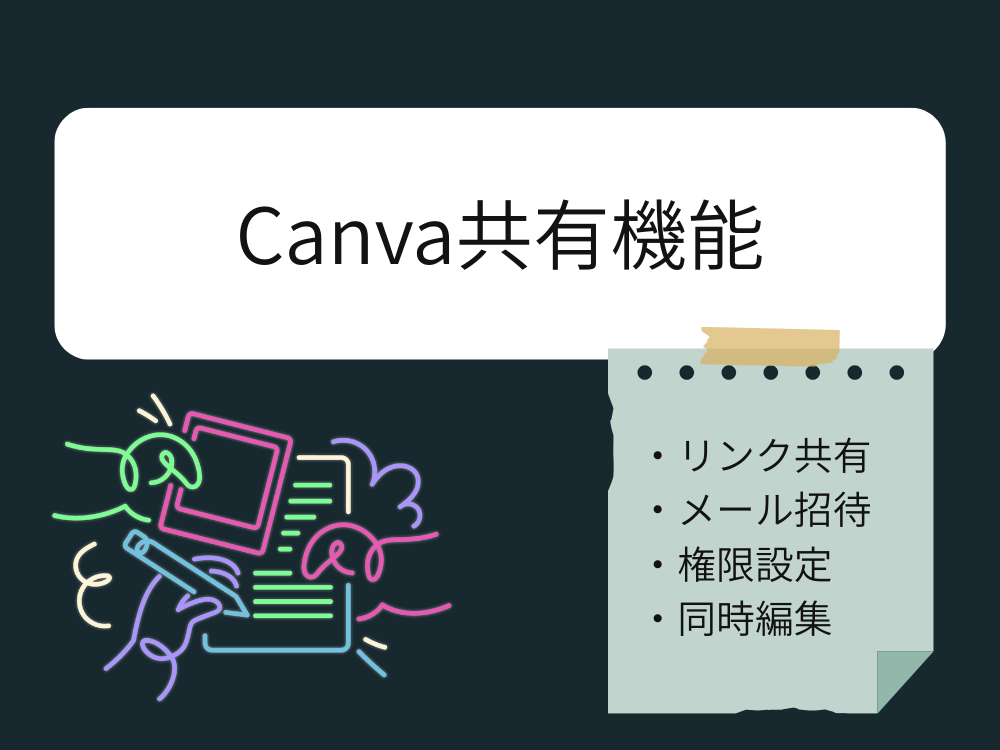 Canvaの共有機能