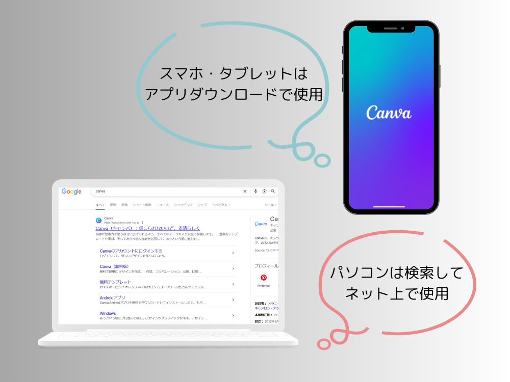 アプリとブラウザの違い
