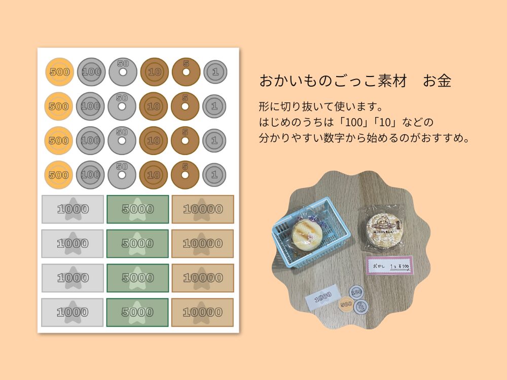おかいものごっこ素材　おかね