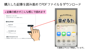 記事を読み進めてPDFファイルを開く