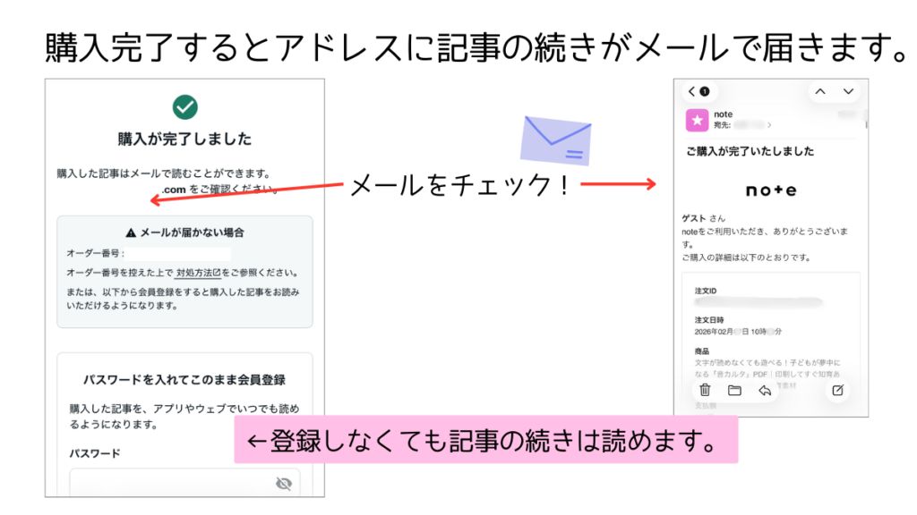 メールで記事が届く