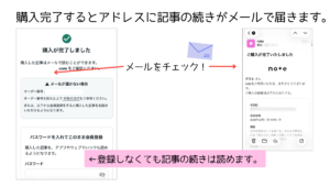 メールで記事が届く