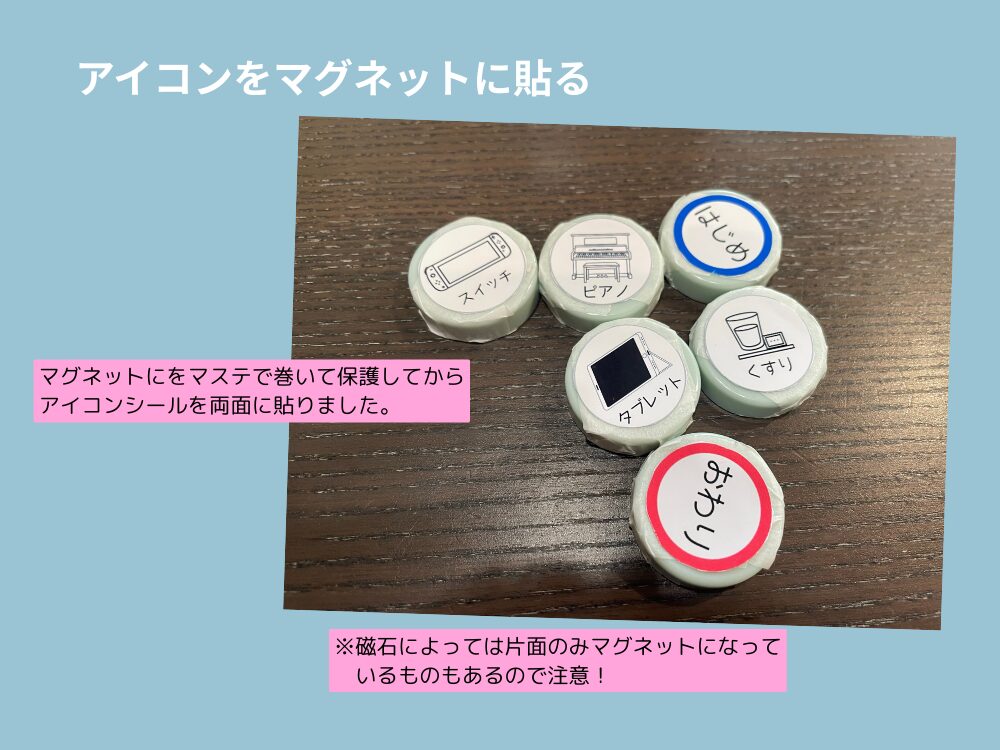 アイコンをマグネットに貼り付ける