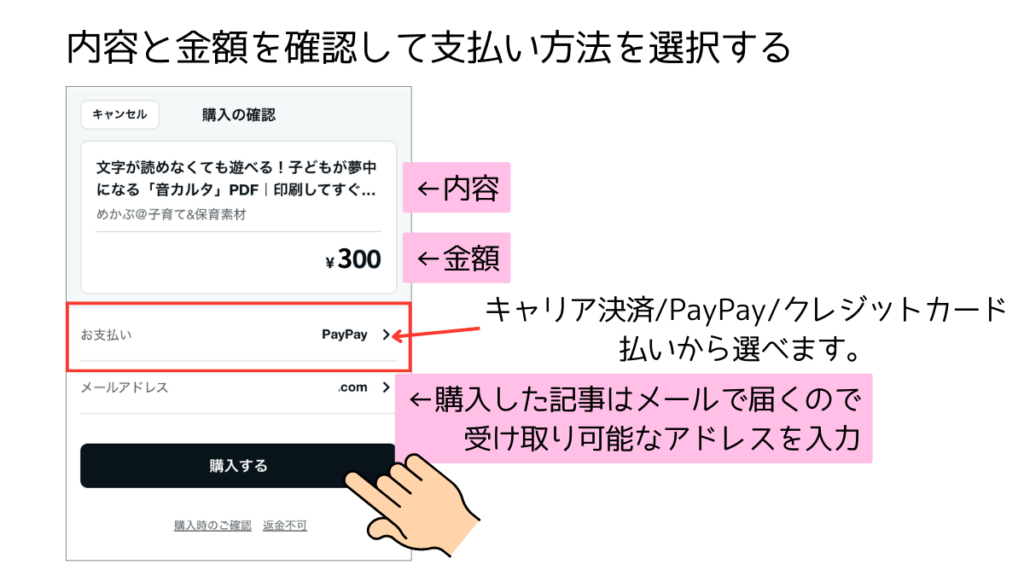 購入手続きをする