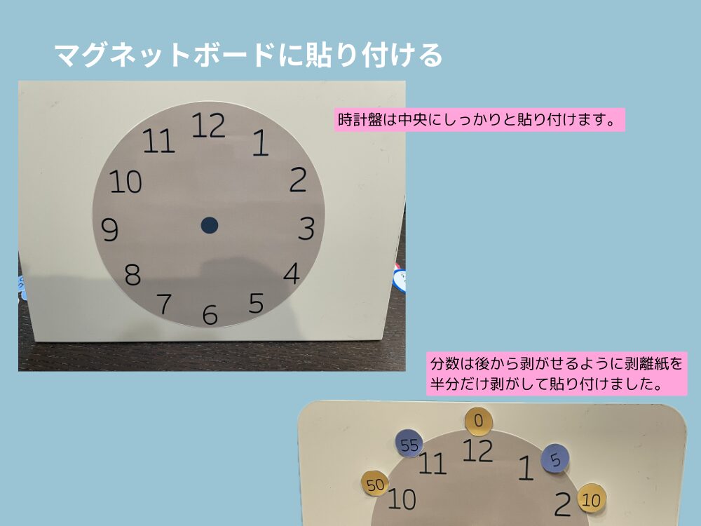 マグネットボードに貼り付け