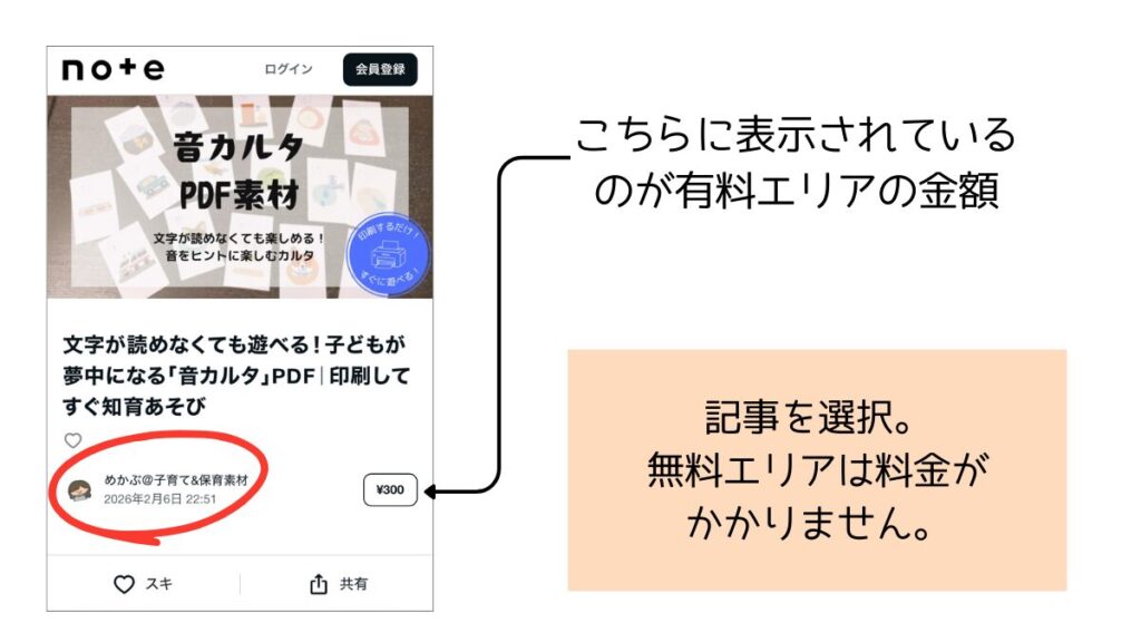 noteでの記事を確認する