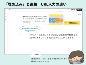 埋め込みとURLの違い