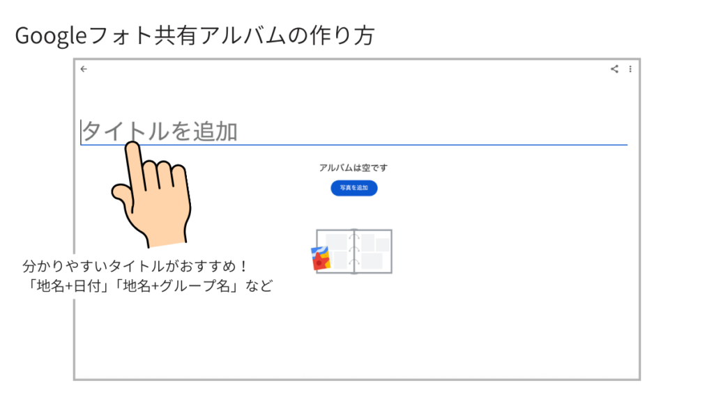 タイトルをつける