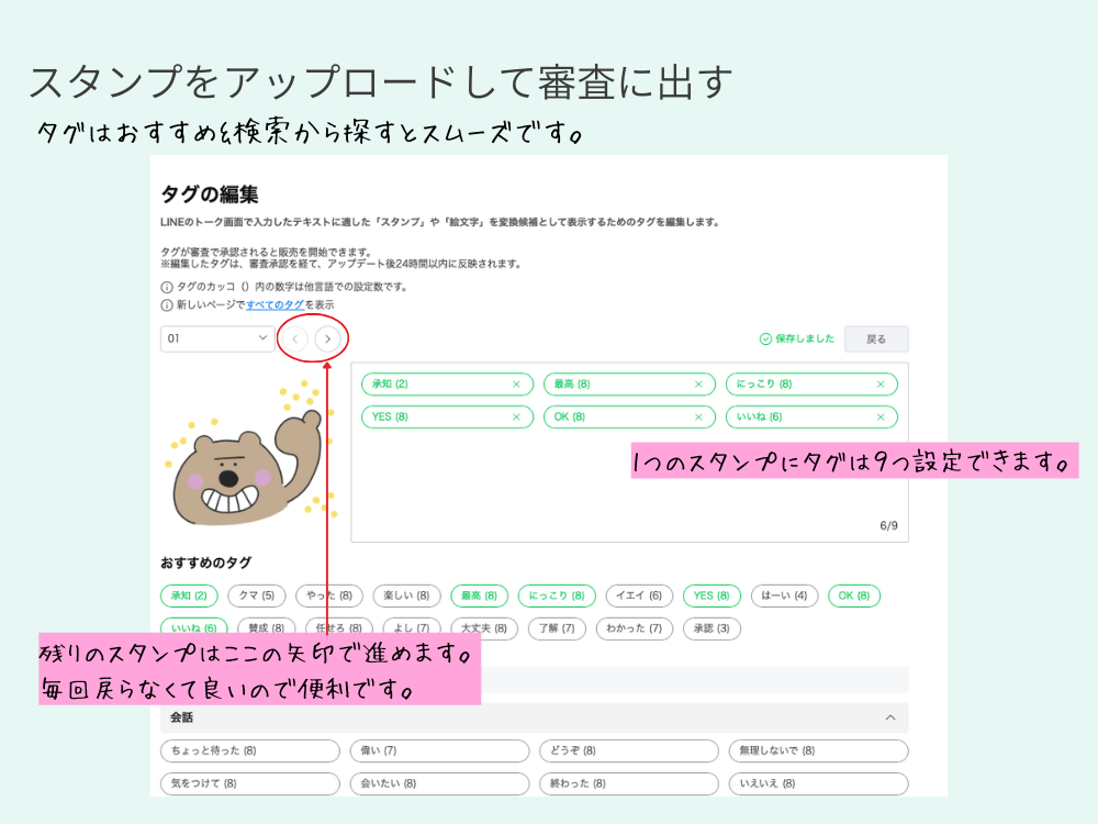 タグの設定方法