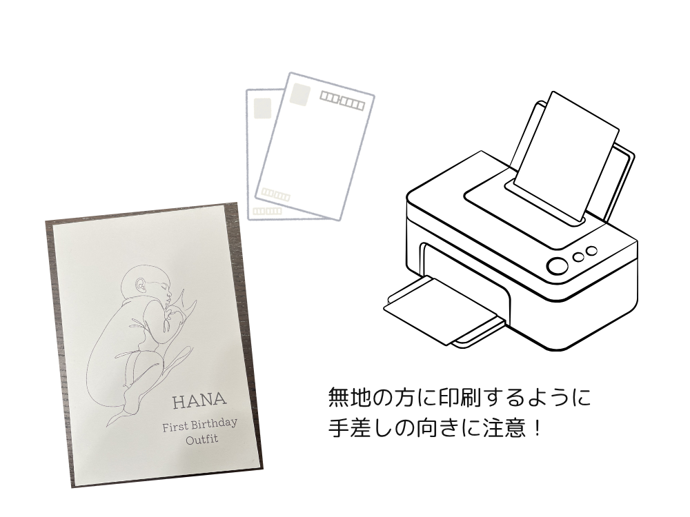印刷する