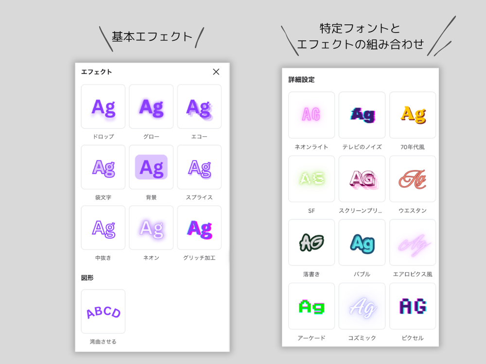 テキストエフェクトの種類