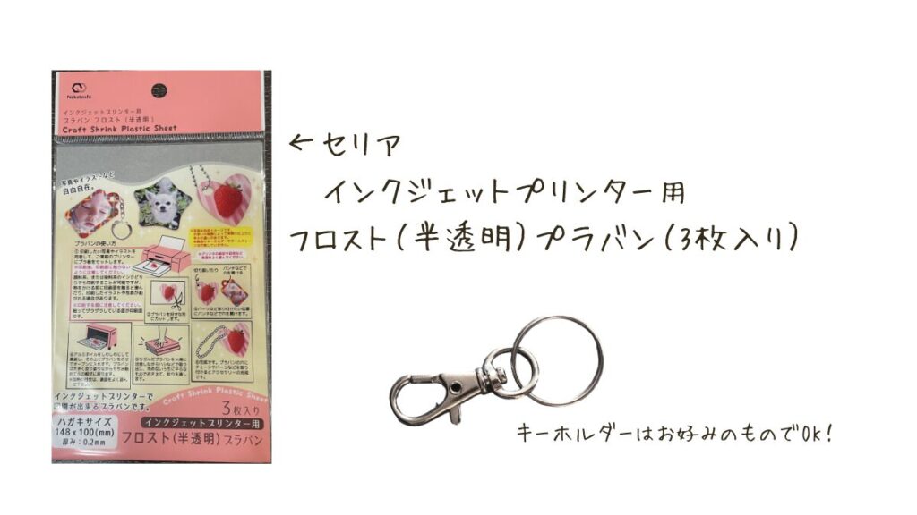 材料