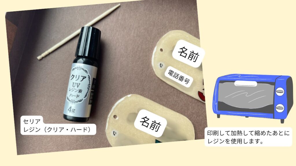 コーティング