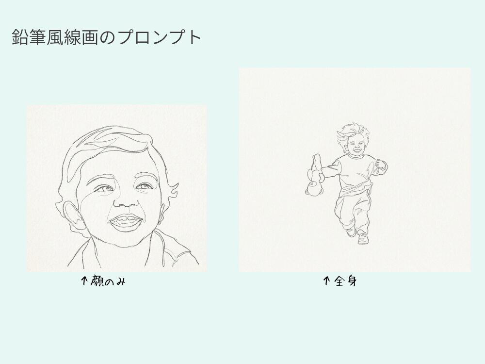 ラフスケッチ線画似顔絵