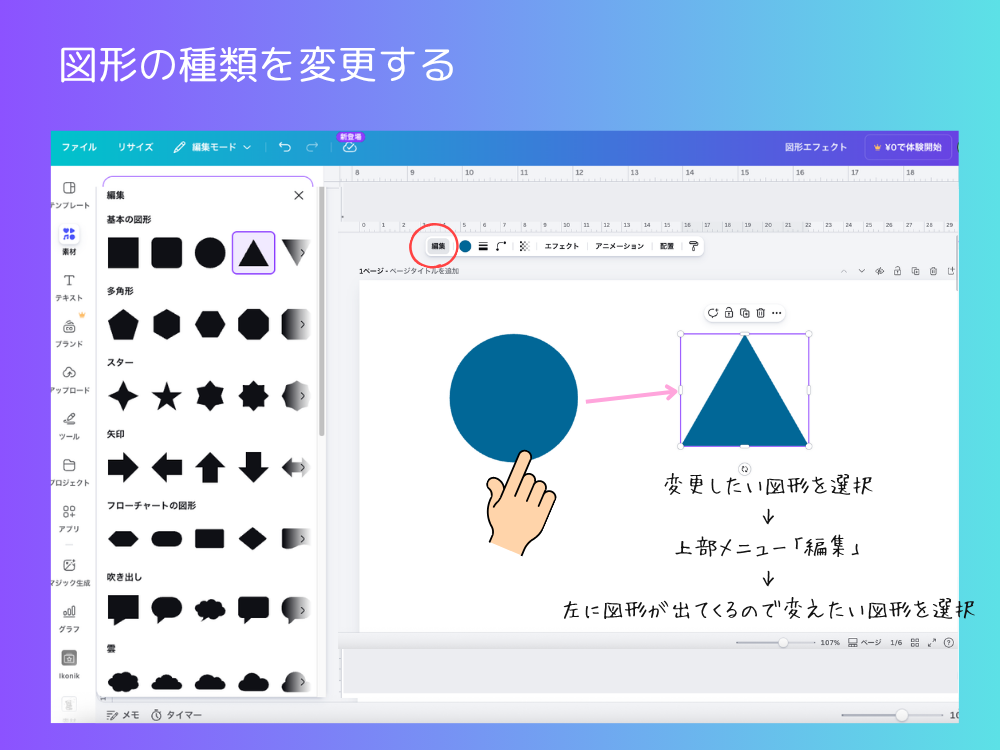 図形の編集