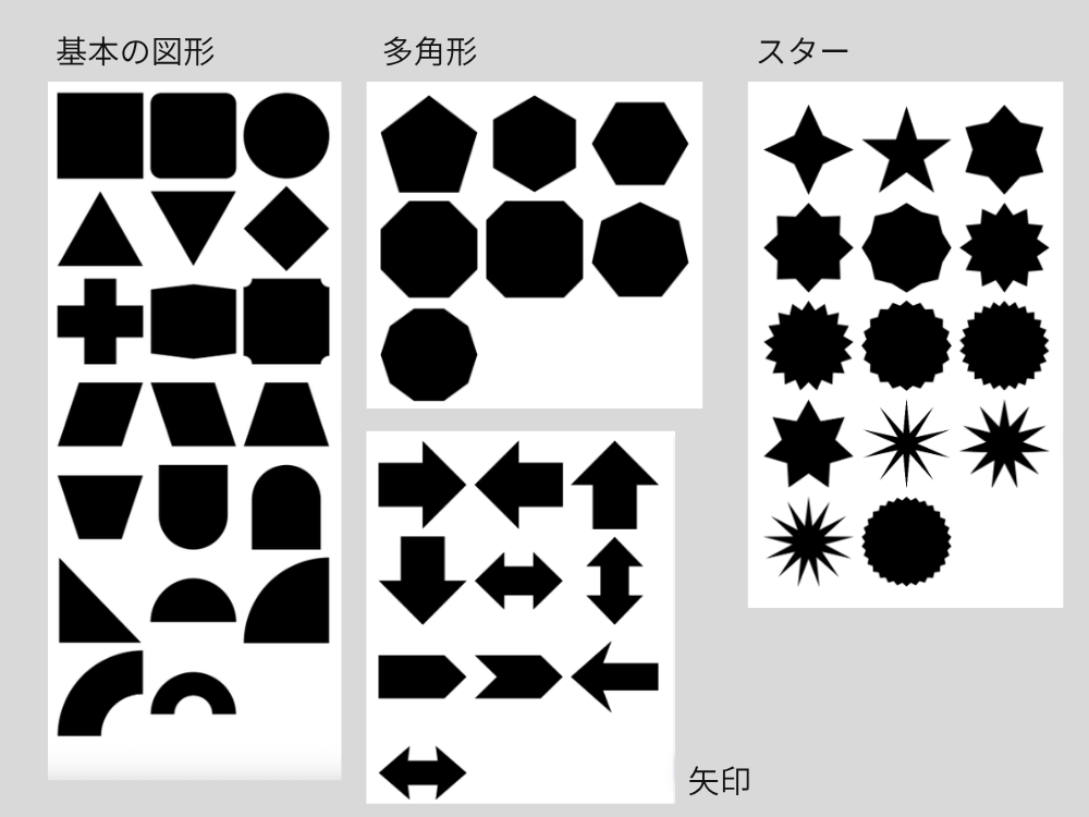 図形一覧1
