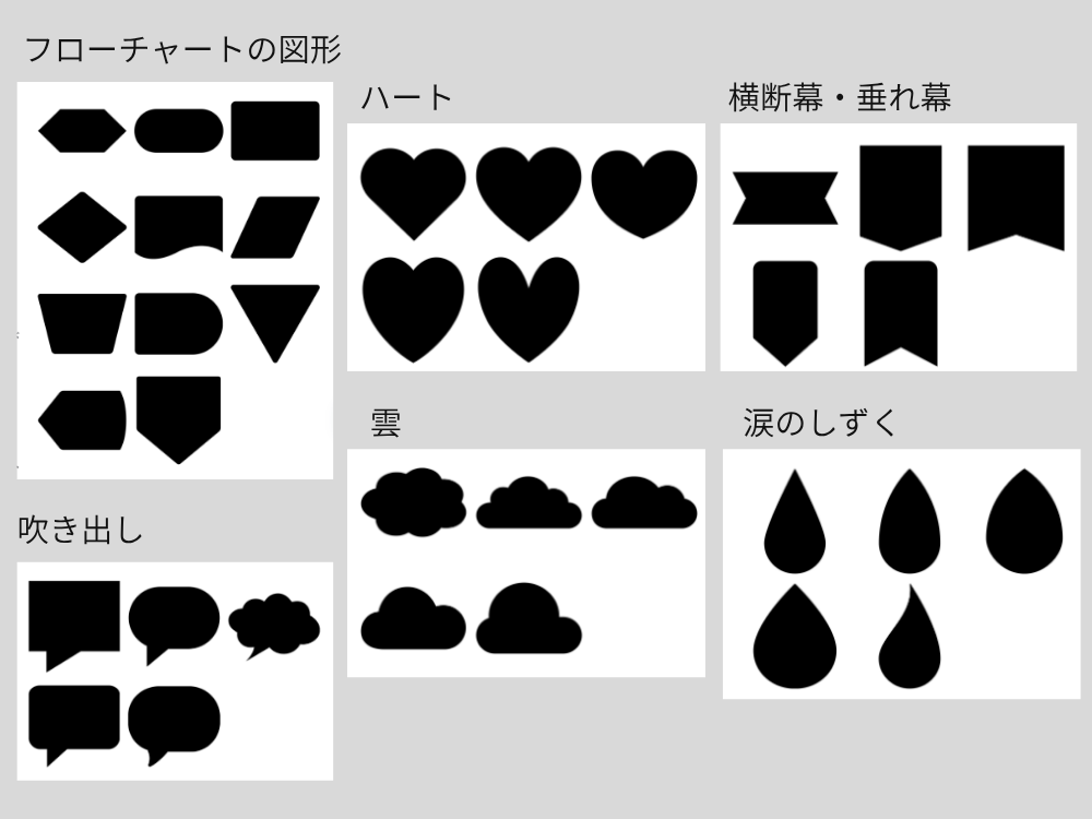 図形一覧2
