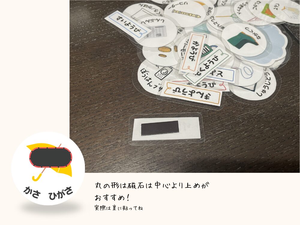 マグネットの取り付け位置