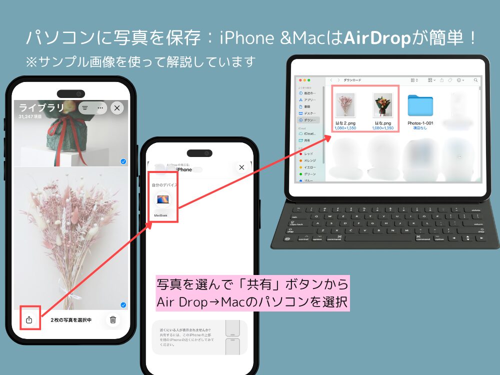 エアドロ