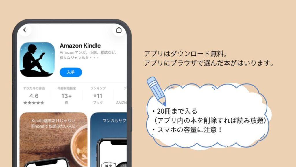 Audible&Kindle Unlimited子育て活用術