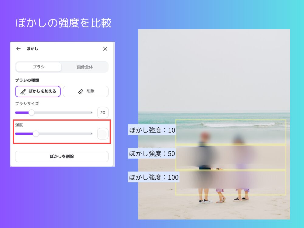 ぼかしの強度
