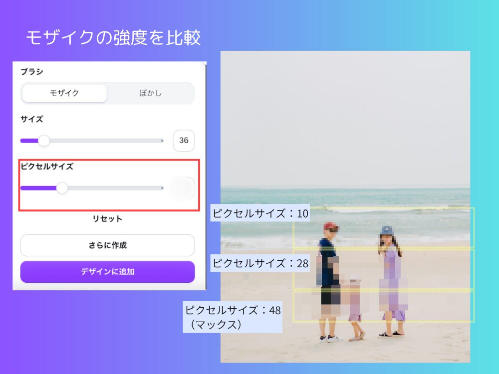 ピクセルサイズ