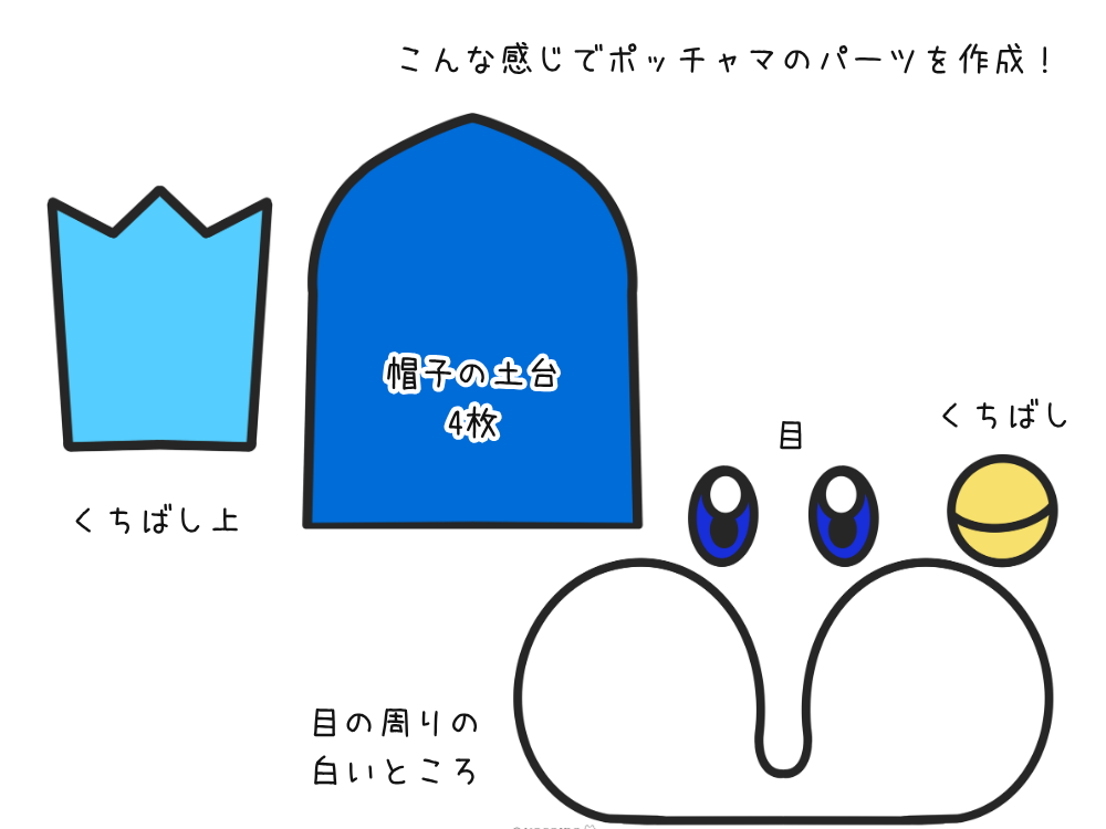 ポッチャマの帽子のパーツ